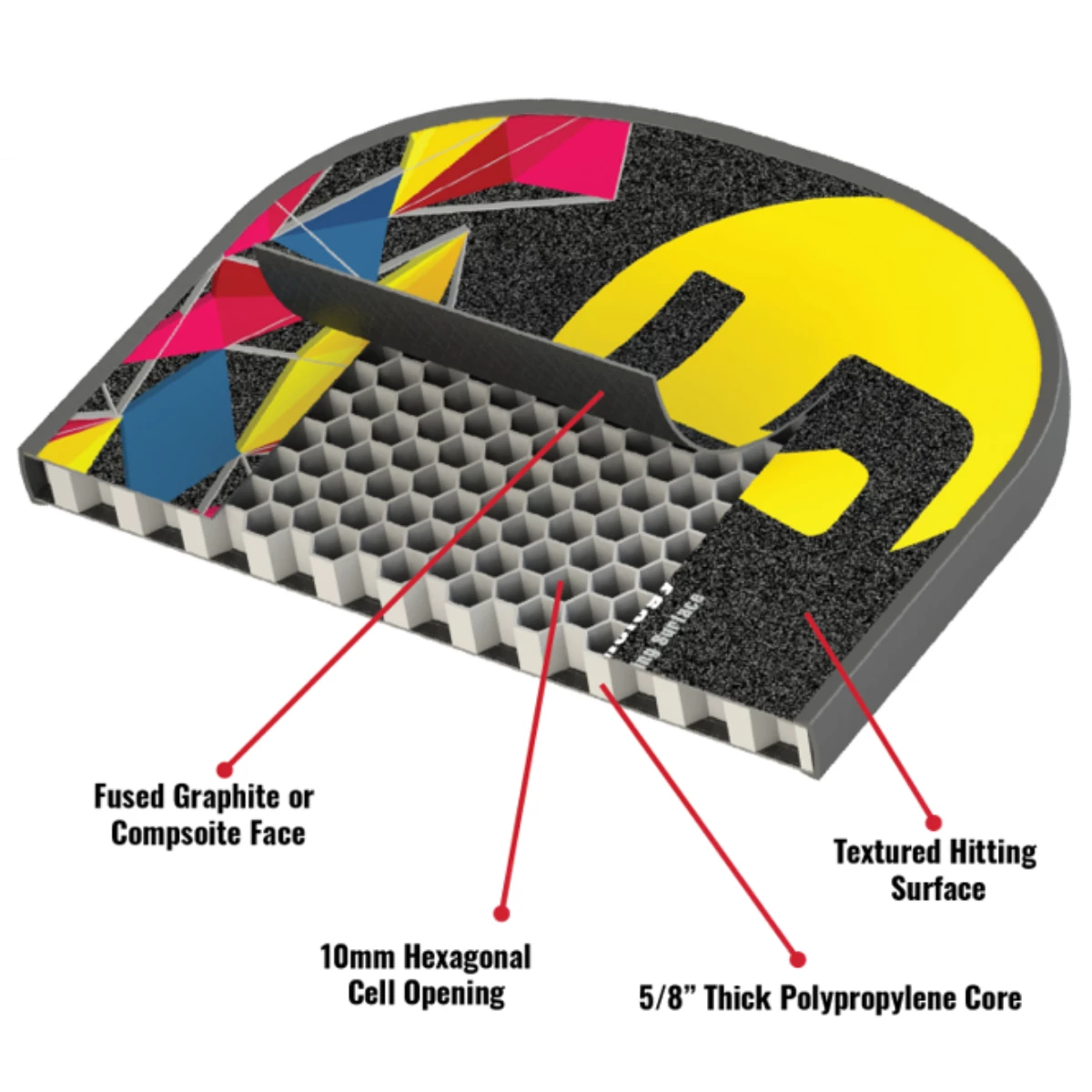 Gamma Legend Pickleball - Image 5